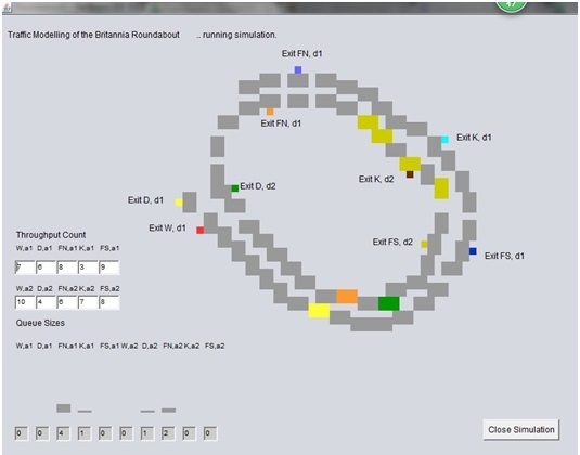 Graphical Display Form of Britannia Single Roundabout.jpg