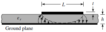 Microstrip antenna 1.png