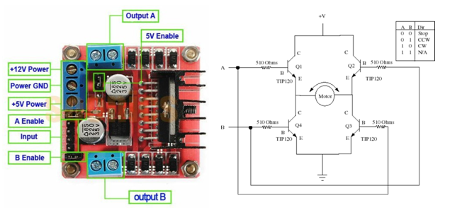 Motor Driver.png