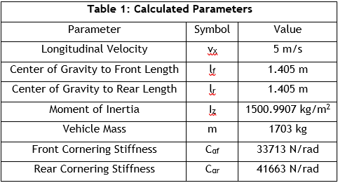 Parameters.PNG