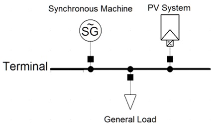 Software simluation.jpg