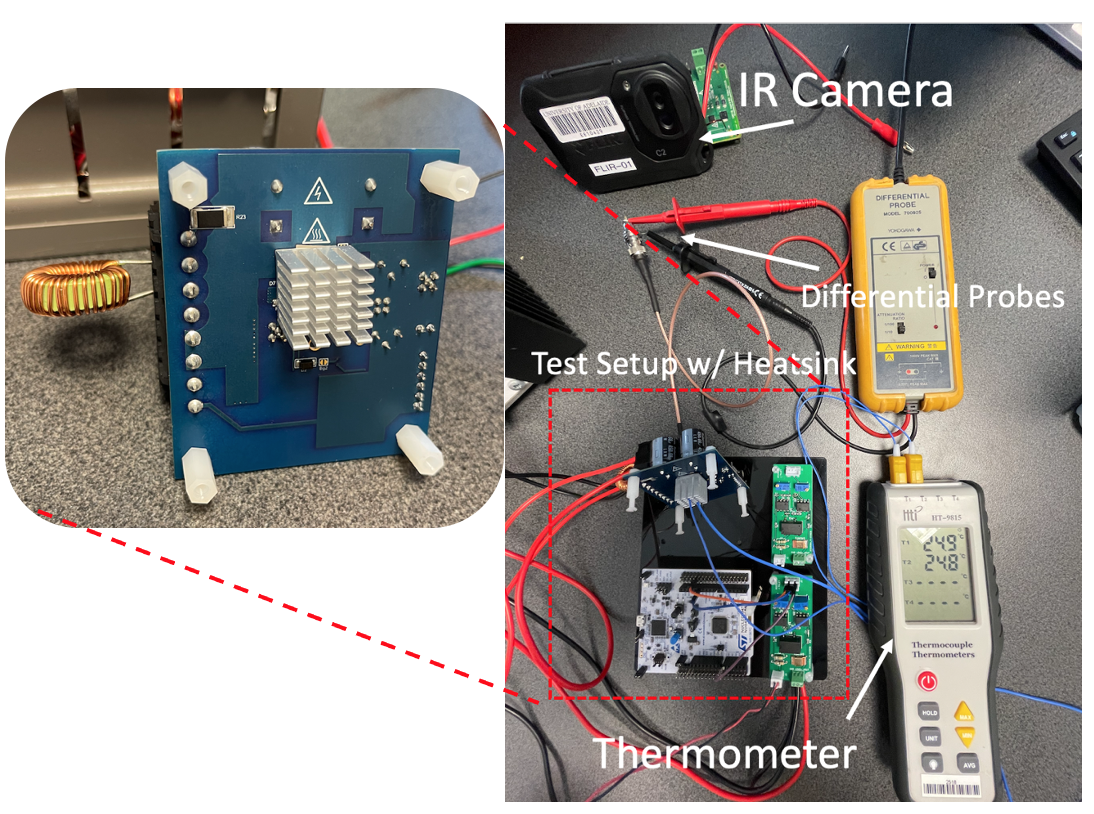 UG13009 Thermal Test Setup