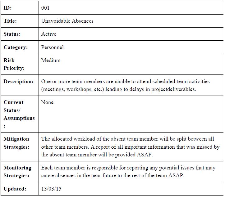 Register table.JPG