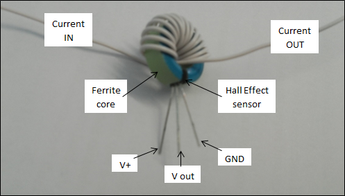 Hall Effect sensor diagram.png