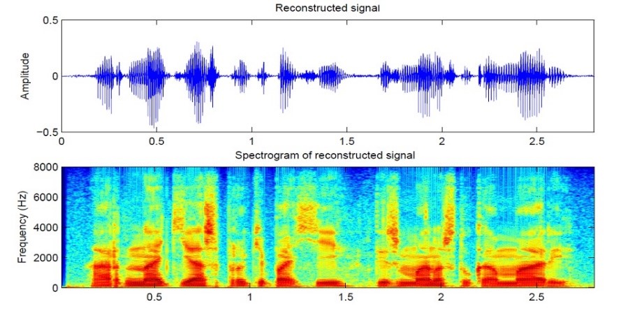 Spectrogram.jpg