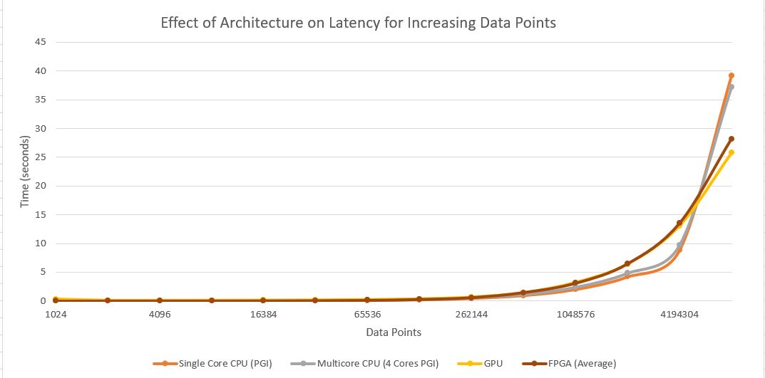 Latency.JPG