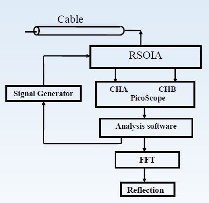 FFT-1.jpg