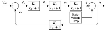 Transfer function.jpg