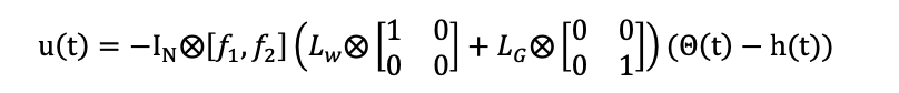 Edge tension control law.png