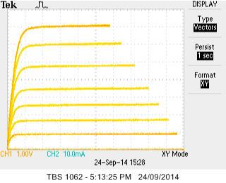 Transistor gate step waveform.png