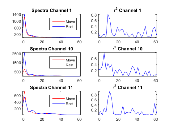 Sp5 spectrum.png