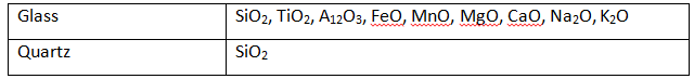 Table 3 The different Elements of Glass and Quartz