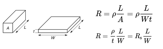 Sheet resistance.png