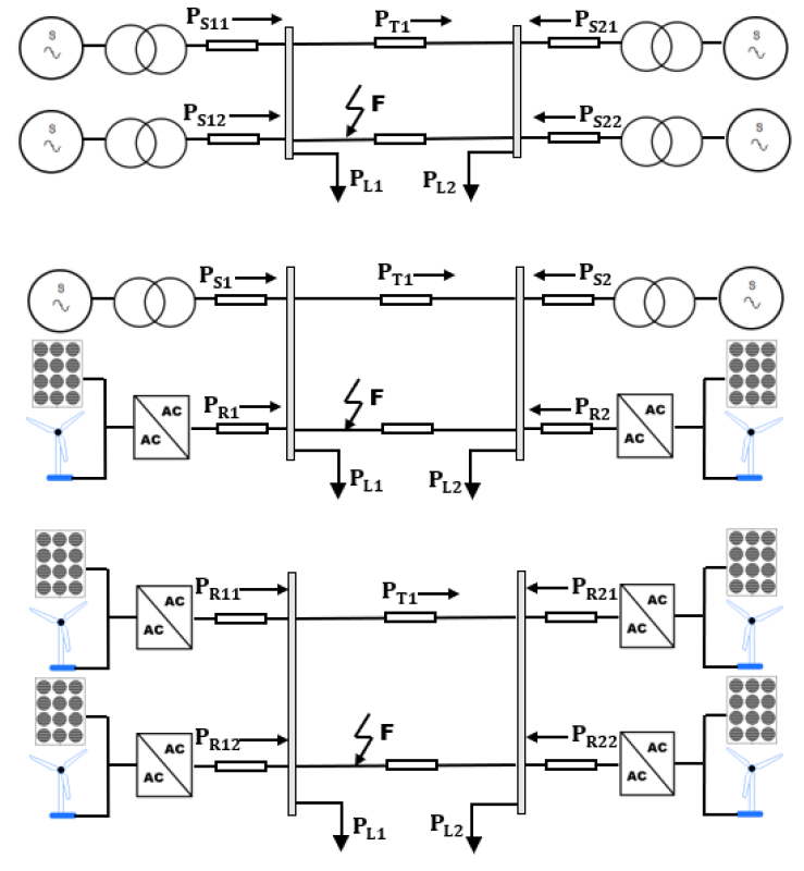 Renewablepowergrid.png