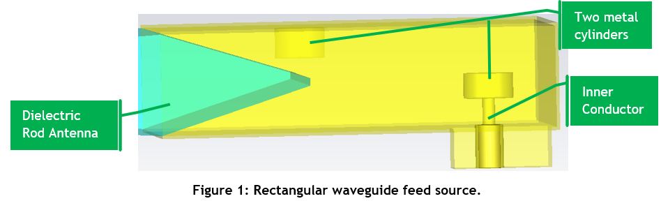 Rectangular wave.jpg