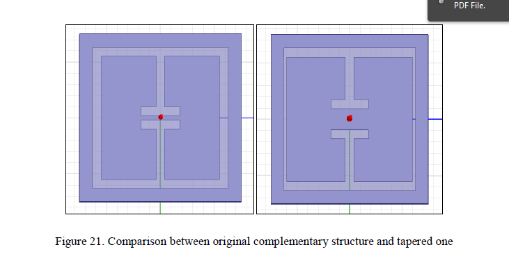 Comparsion between original complementary structure and tapered one.PNG