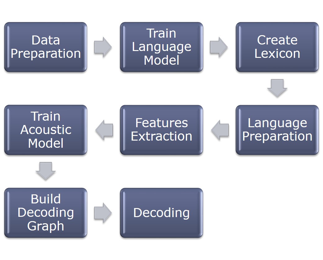 System-overview.jpg