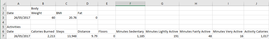 .csv file for daily summary of exported data.png