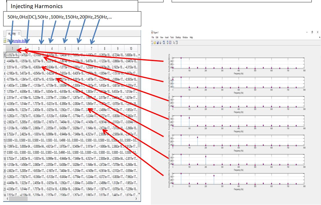 Signals harmonics.jpg