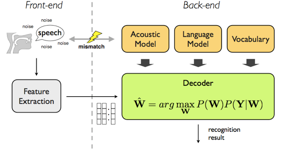 Basic Schematic.png