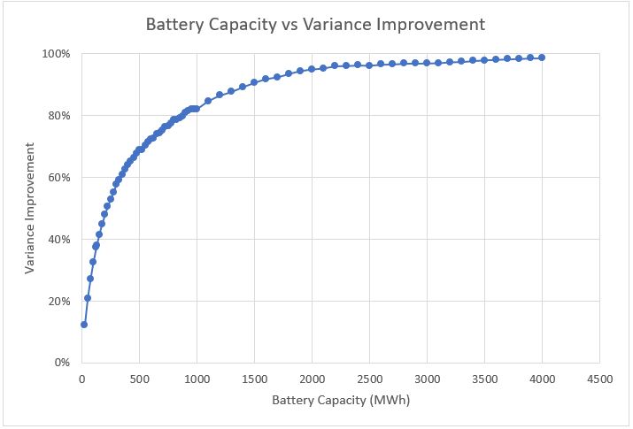 Battery sizes.JPG