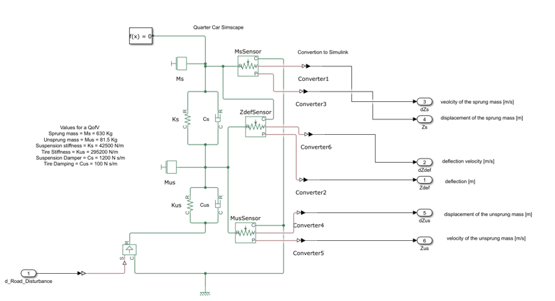 sim-mechanical-diagram