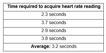 FitBit - time required for heart rate reading.JPG