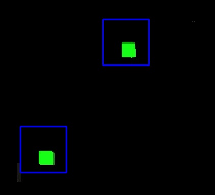 Detectedted Green Landmarks