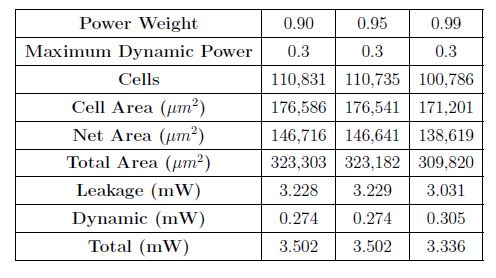 ASIC Power.JPG