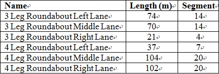 Calculations of Segments for Roundabout.jpg