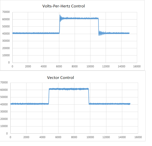 Compare.png