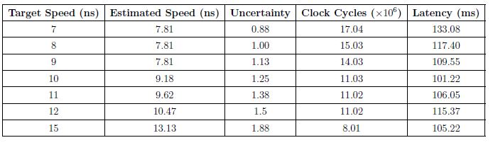 FPGA Clocks.JPG