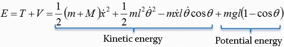 System total energy.jpg