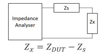 Short-circuit calibration.png