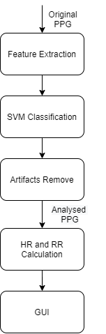 Software Design.png