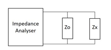 Open-circuit calibration.png