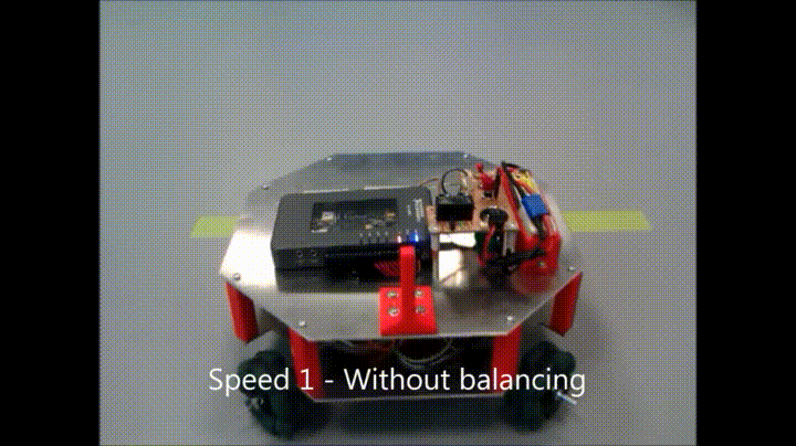 Movement control balancing algorithm 1.gif