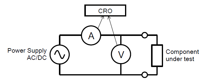 Basic concept diagram.png