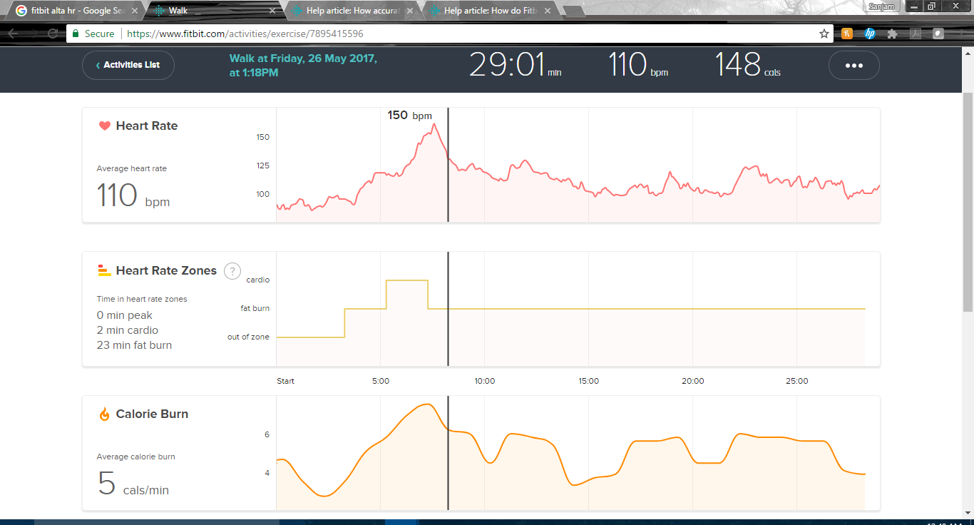 Active minutes data.png