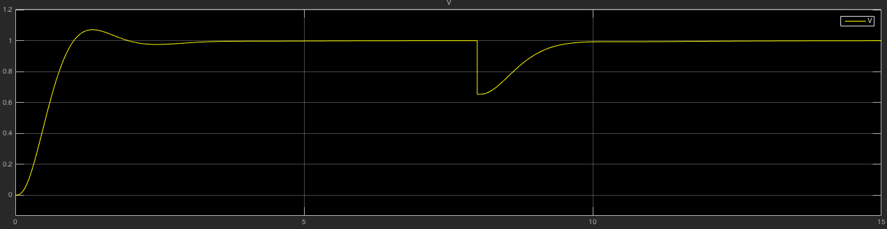 Simulink.png