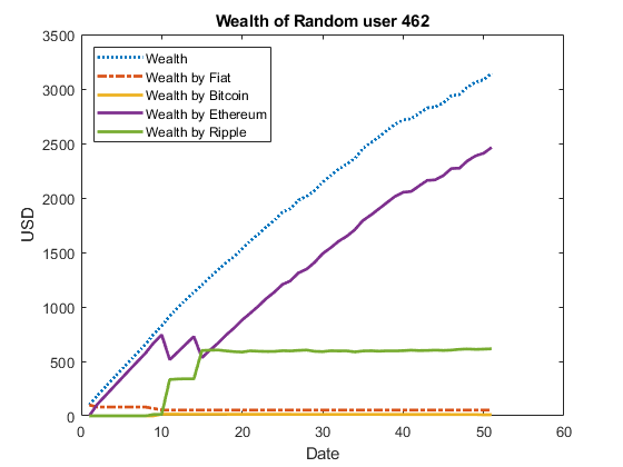 Percent trader 462 01.png