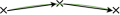 Thumbnail for version as of 22:35, 26 October 2017