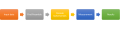 Thumbnail for version as of 16:53, 5 June 2017