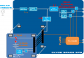 Thumbnail for version as of 12:36, 29 October 2014