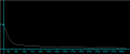 Thumbnail for version as of 02:25, 23 October 2015