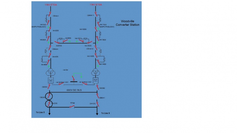 File:Substations.jpg