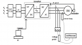 Thumbnail for version as of 10:27, 25 October 2014