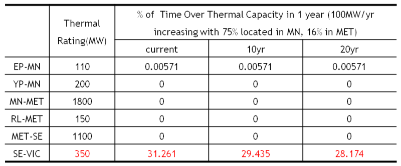 File:82-t2.png