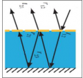 Thumbnail for version as of 13:57, 20 August 2015