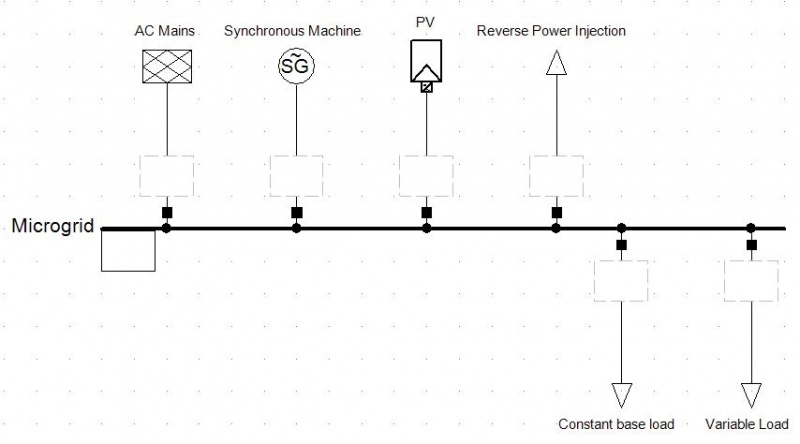 PF Complete Model Diagram.JPG